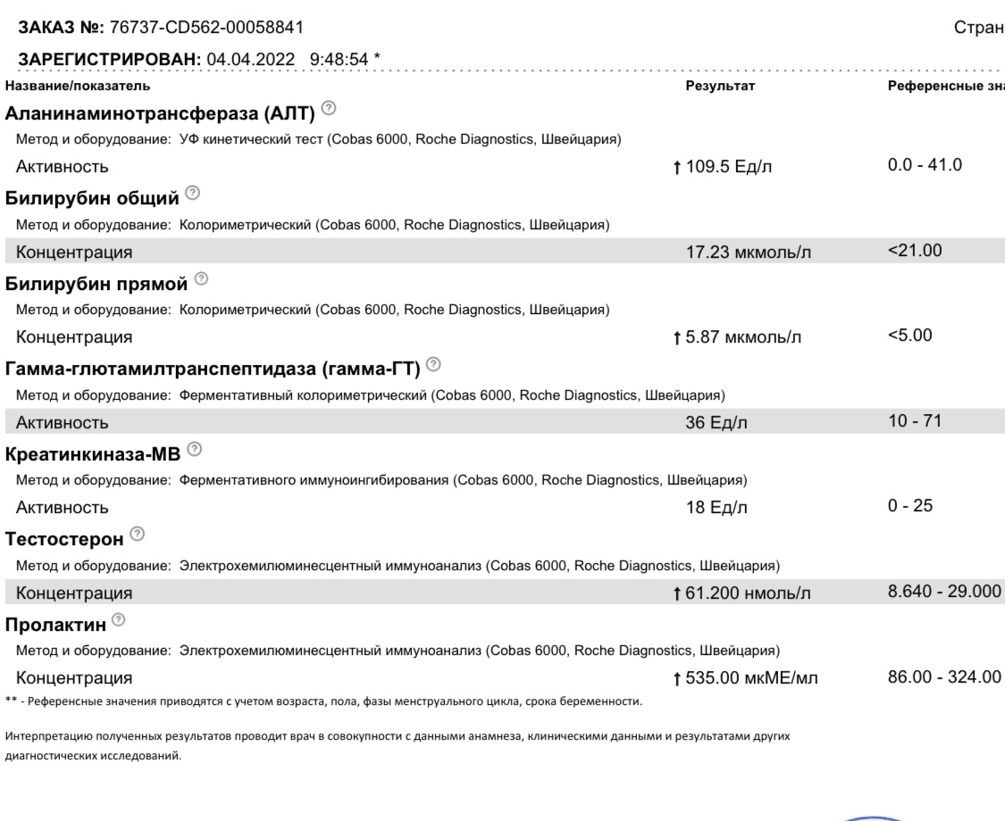 Homosteron.com оф.дилер Zphc|CanadaPeptides|Ergo Mrc - Бодибилдинг форум AnabolicShops
