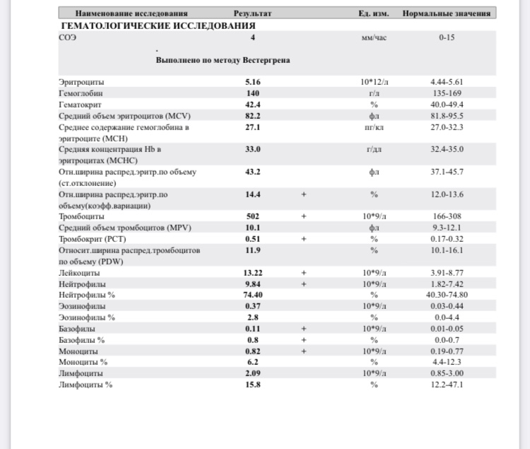 Fast-shop Отправка в день оплаты. - Бодибилдинг форум AnabolicShops