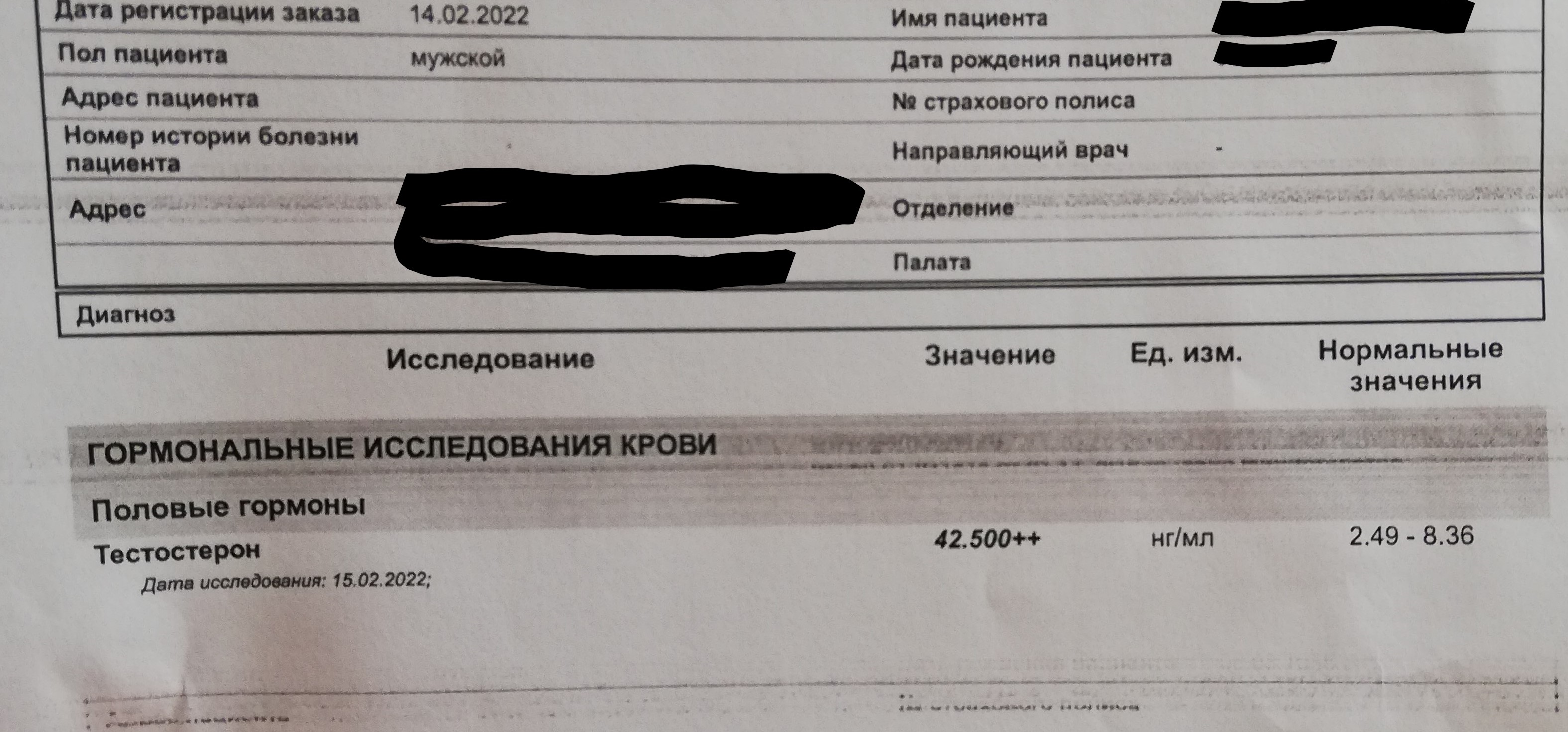 Магазин Ивана. Фармакология - Бодибилдинг форум AnabolicShops