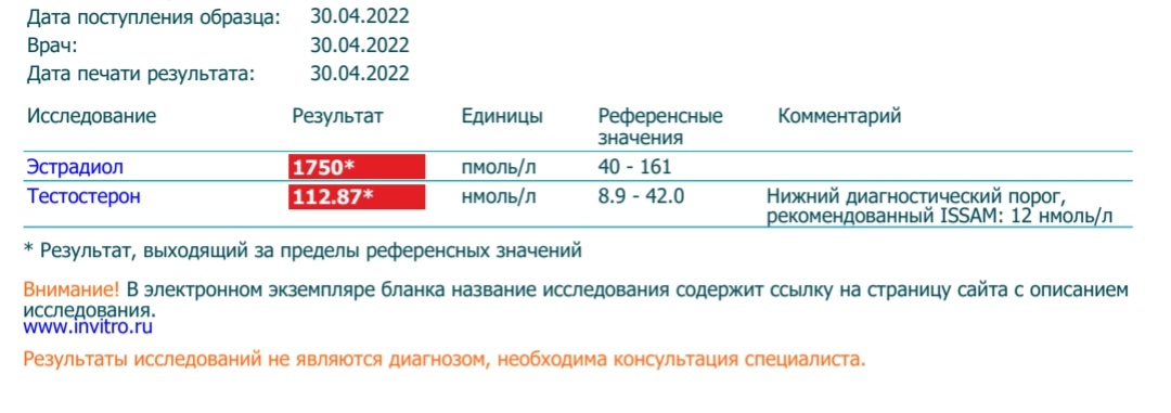 Fast-shop Отправка в день оплаты. - Бодибилдинг форум AnabolicShops