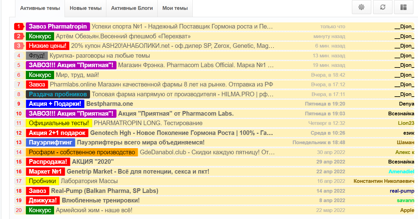 Курилка- разговоры на любые темы - Бодибилдинг форум AnabolicShops