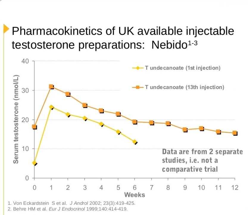 Магазин Ивана. Фармакология - Бодибилдинг форум AnabolicShops