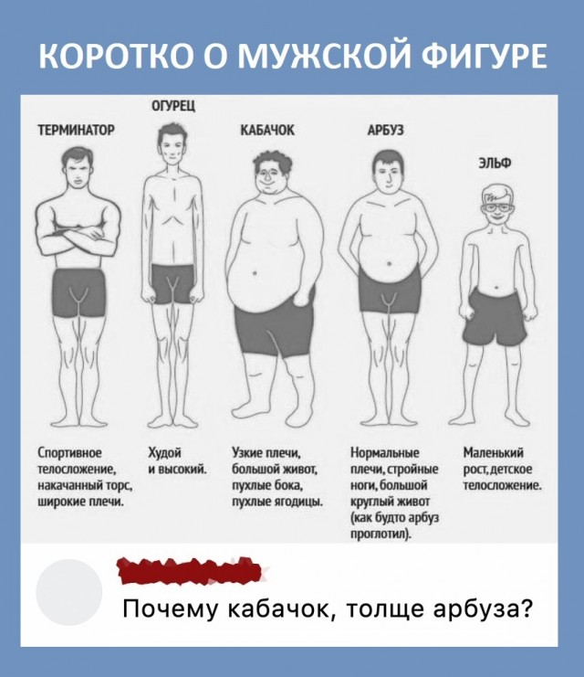 Курилка- разговоры на любые темы - Бодибилдинг форум AnabolicShops