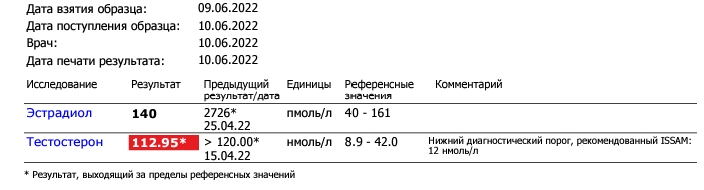Hilma PRO - с заботой о вашем здоровье! - Бодибилдинг форум AnabolicShops