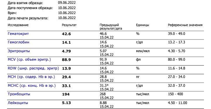 Hilma PRO - с заботой о вашем здоровье! - Бодибилдинг форум AnabolicShops