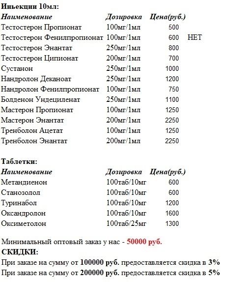 Simplex Pharma! Качественная фарма - Бодибилдинг форум AnabolicShops