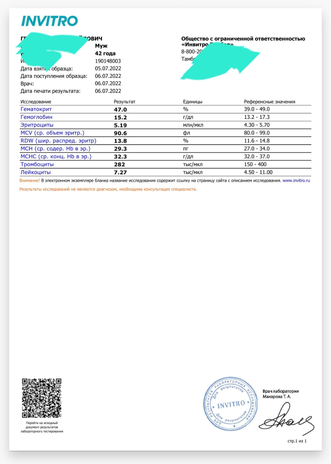 Разбор анализов гормонов, помощь специалиста - Бодибилдинг форум AnabolicShops