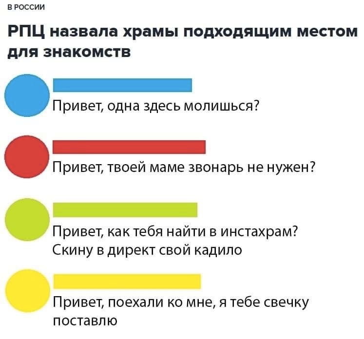 Анекдоты обо всем - Бодибилдинг форум AnabolicShops