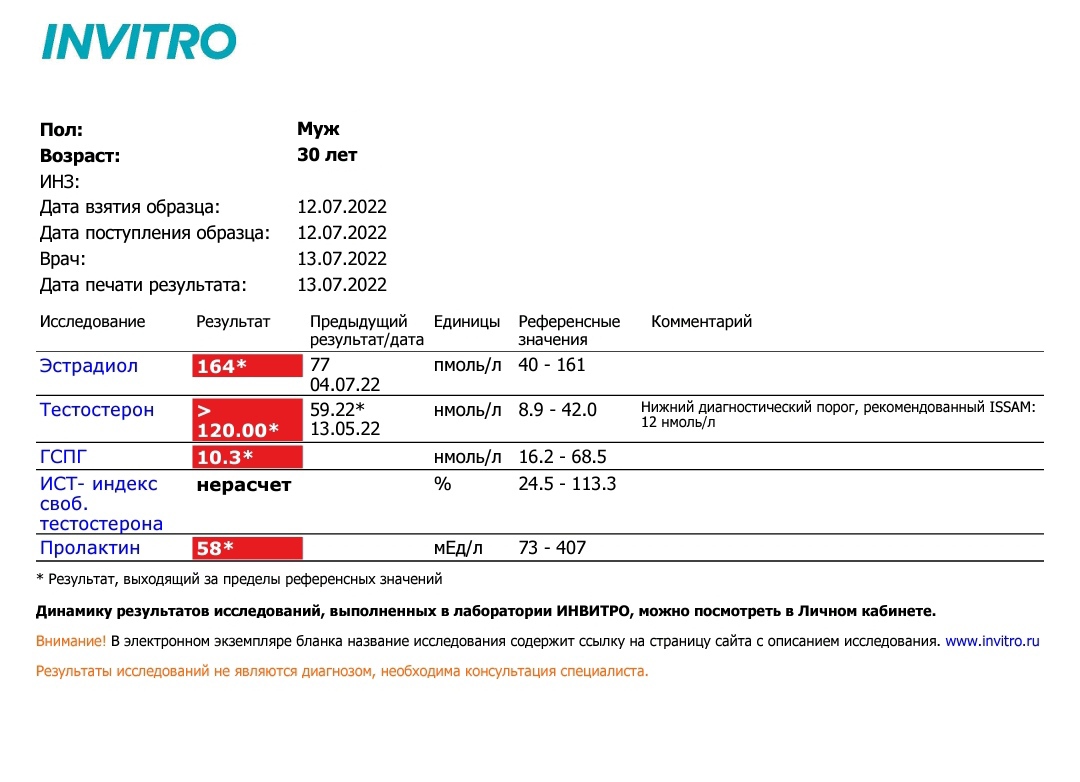 Fast-shop Отправка в день оплаты. - Бодибилдинг форум AnabolicShops