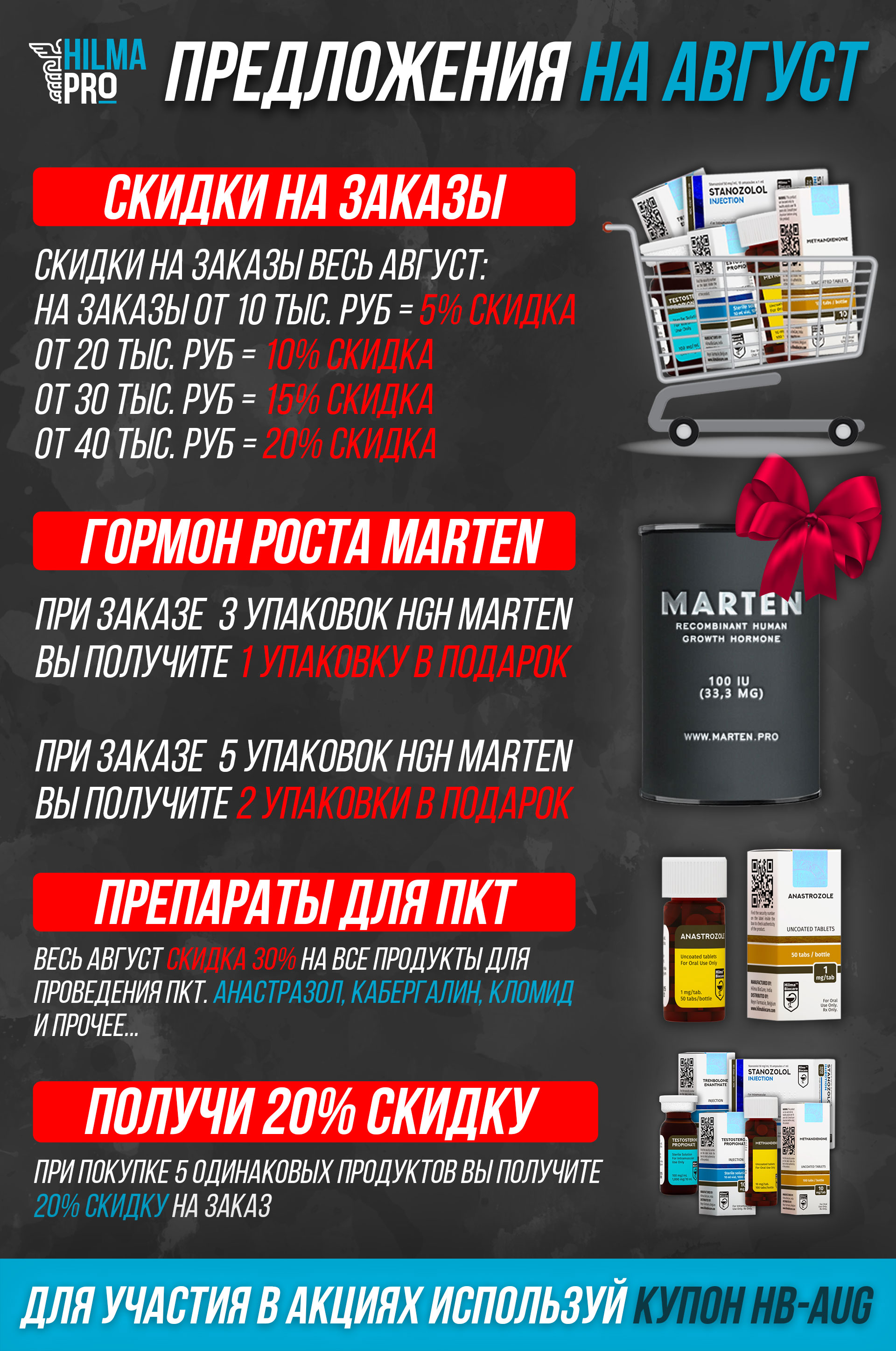 Hilma PRO - с заботой о вашем здоровье! - Бодибилдинг форум AnabolicShops