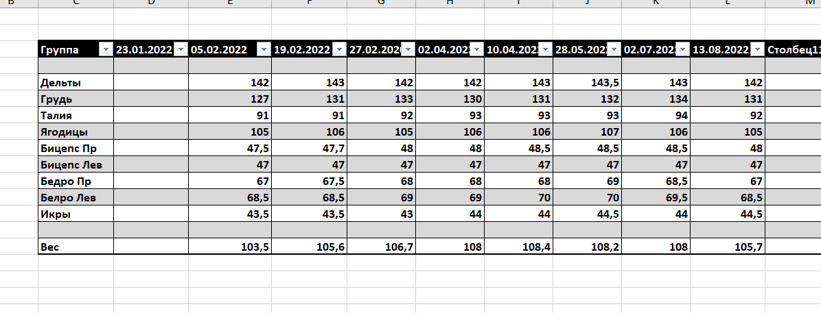 Подготовка на турнир NBC 7. - Бодибилдинг форум AnabolicShops