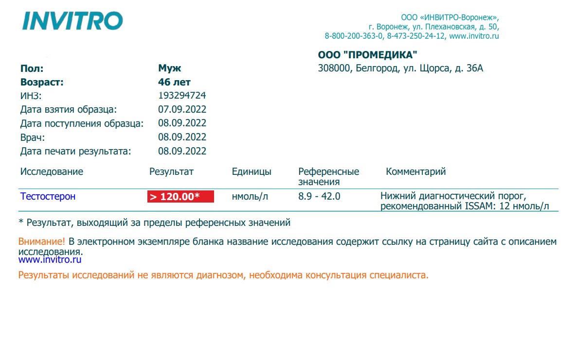 Анализы от __Djon_ - Бодибилдинг форум AnabolicShops