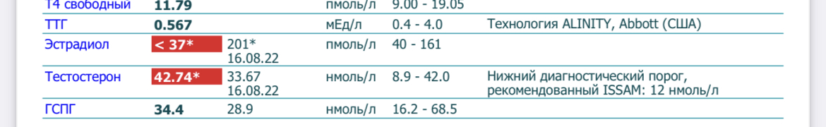 Курилка- разговоры на любые темы - Бодибилдинг форум AnabolicShops