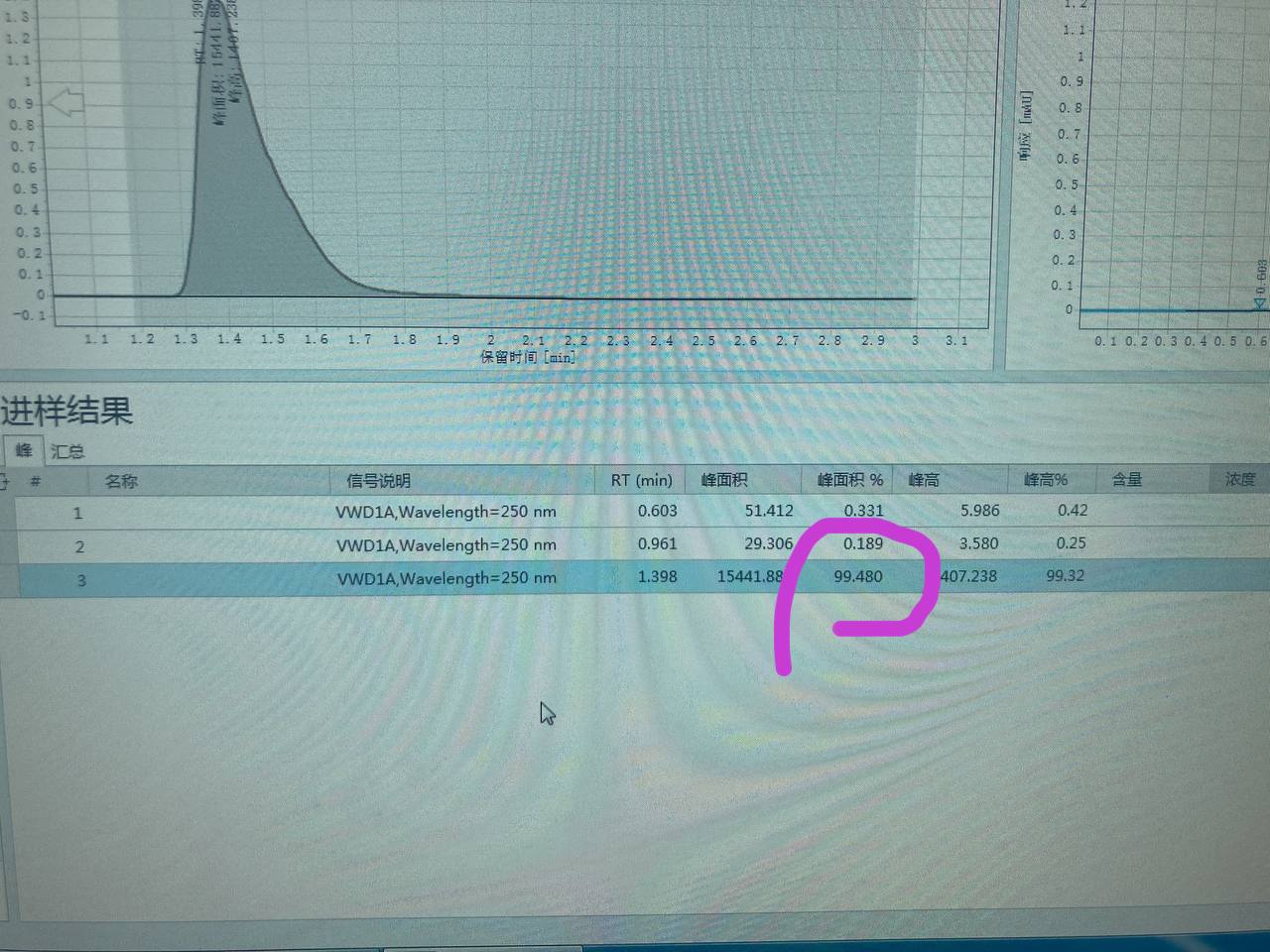 ZPHC - Бодибилдинг форум AnabolicShops