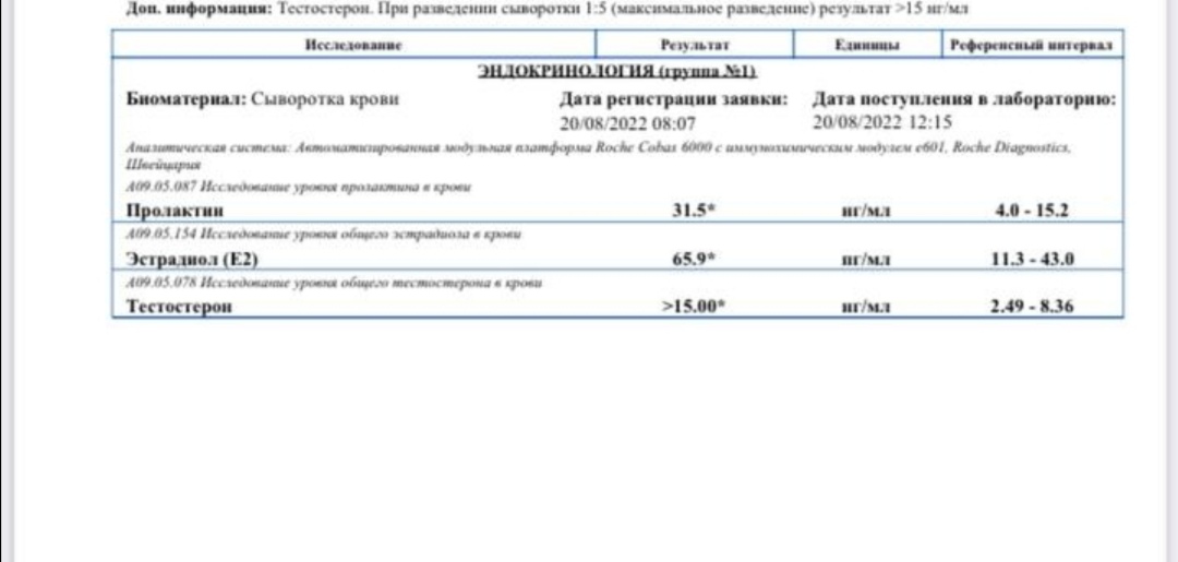 Homosteron.com оф.дилер Zphc|CanadaPeptides|Ergo Mrc - Бодибилдинг форум AnabolicShops