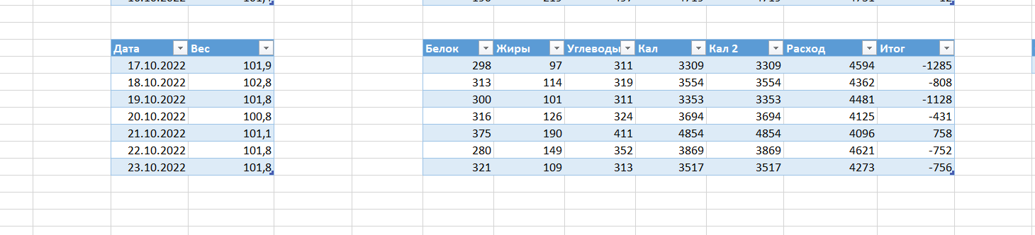 Выход на турнир NBC 29 октября. - Бодибилдинг форум AnabolicShops