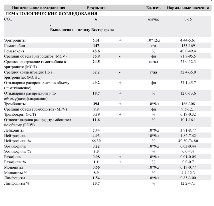 Курилка- разговоры на любые темы - Бодибилдинг форум AnabolicShops