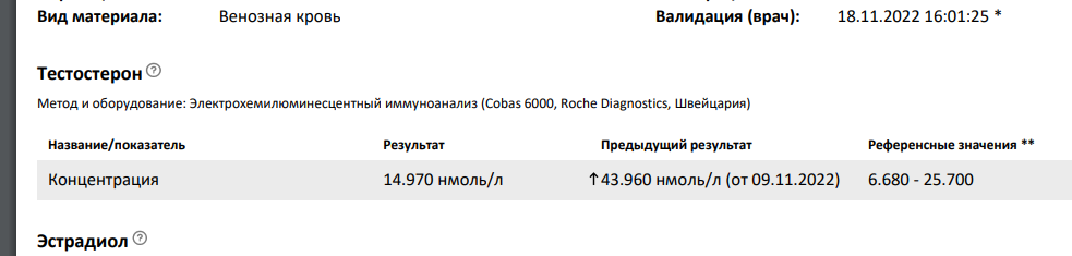 Тестостерона ундеканоат (Небидо). Всё,  что вы хотели знать, но не знали,  у кого спросить. - Бодибилдинг форум AnabolicShops