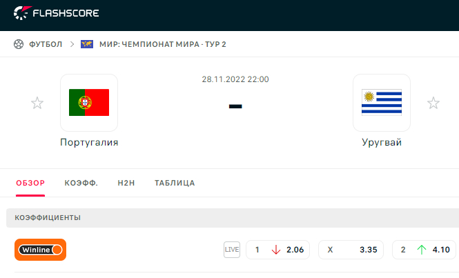 Pharmlabs.online Магазин качественной фармы 8 лет на рынке. Отправка из РФ - Бодибилдинг форум AnabolicShops