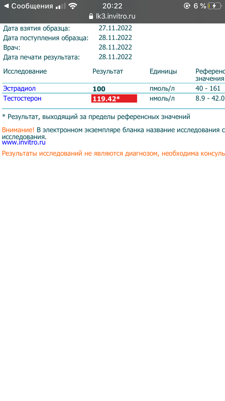 Анализы АШ DimoEstro - Бодибилдинг форум AnabolicShops
