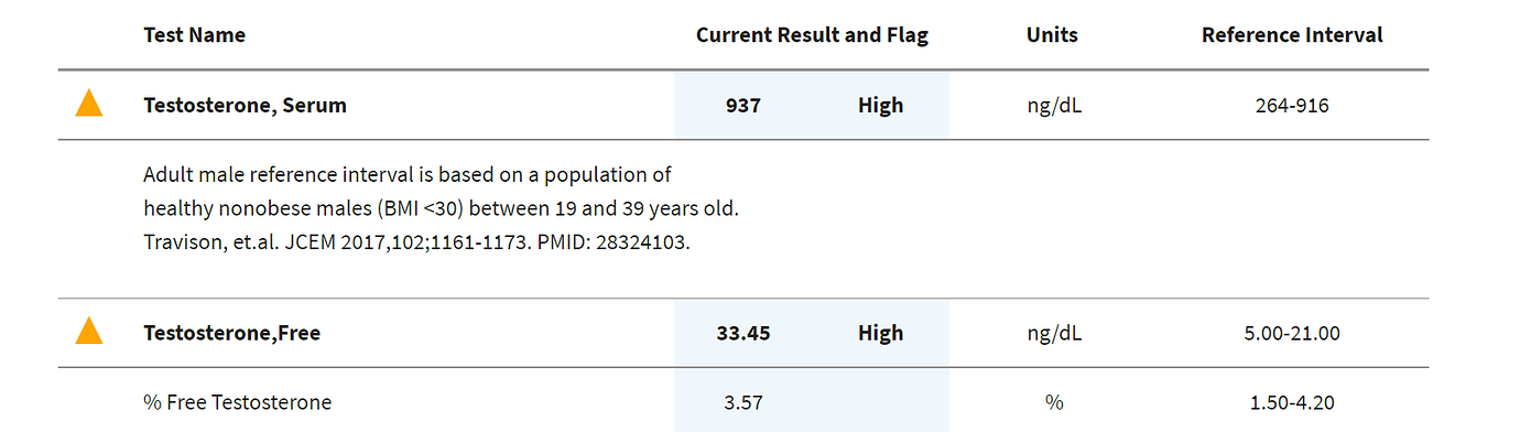 Amenadiel - Бодибилдинг форум AnabolicShops