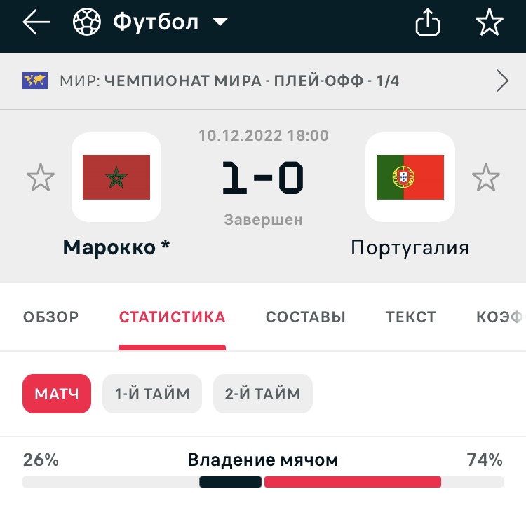 Pharmlabs.online Магазин качественной фармы 8 лет на рынке. Отправка из РФ - Бодибилдинг форум AnabolicShops