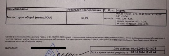 Магазин сырья спортивной фармакологии от Денис100 - Бодибилдинг форум AnabolicShops