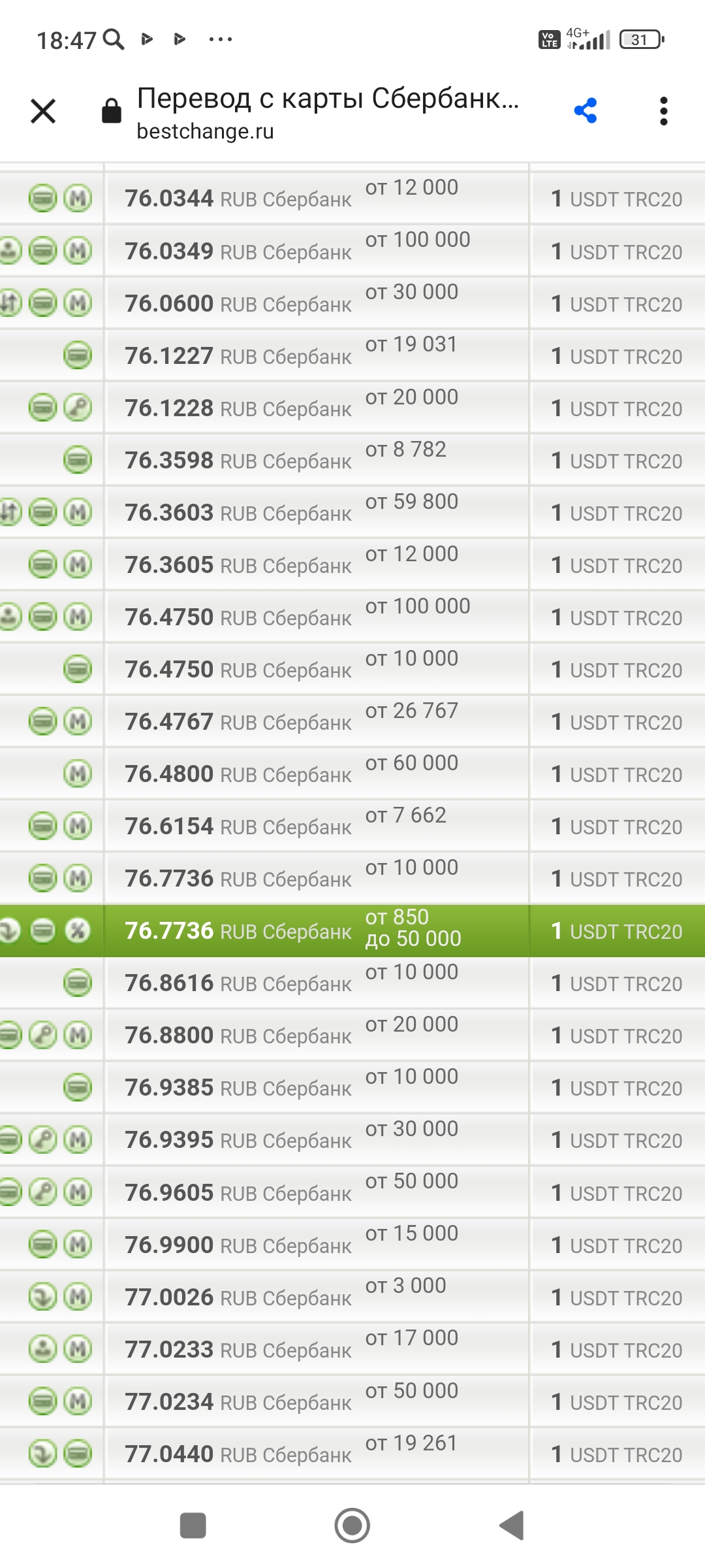 Homosteron.com оф.дилер Zphc|CanadaPeptides|Ergo Mrc - Бодибилдинг форум AnabolicShops