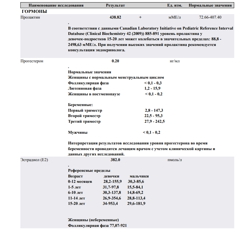 Курилка- разговоры на любые темы - Бодибилдинг форум AnabolicShops