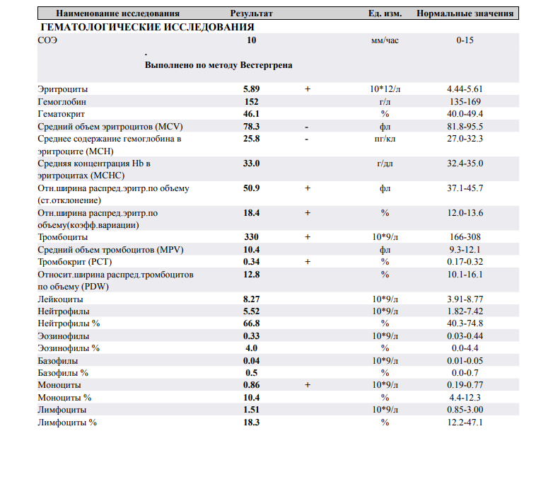 Курилка- разговоры на любые темы - Бодибилдинг форум AnabolicShops