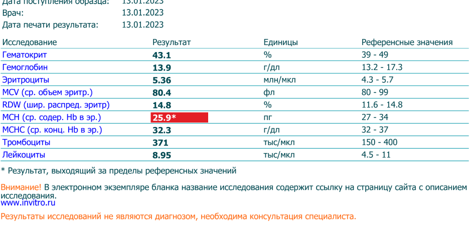 Разбор ваших рационов питания, помощь в составлении диеты. - Бодибилдинг форум AnabolicShops