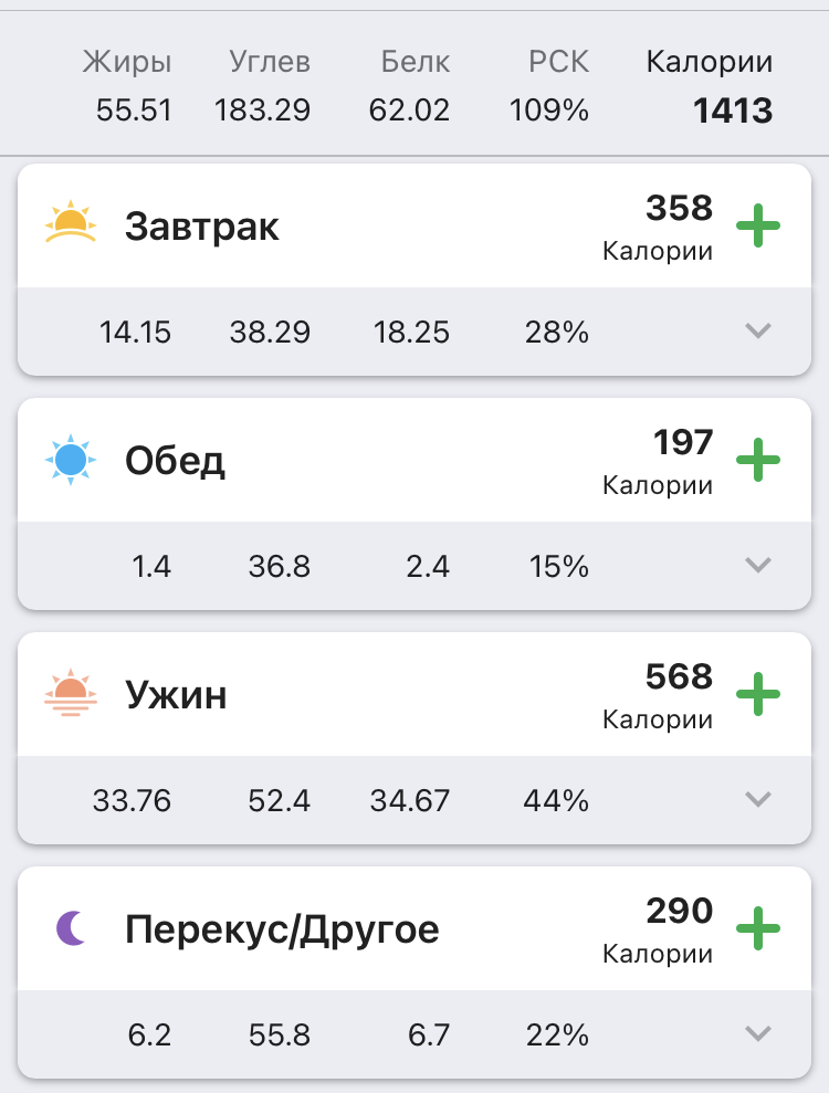 Кулёма - PharmacomLabs - Tesos - Бодибилдинг форум AnabolicShops