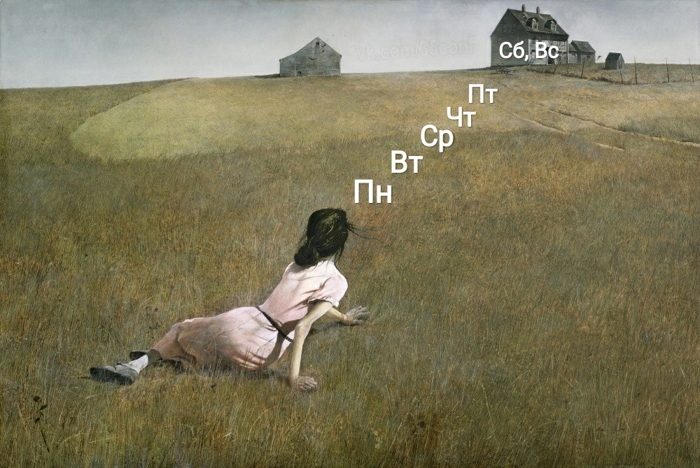 Курилка- разговоры на любые темы - Бодибилдинг форум AnabolicShops