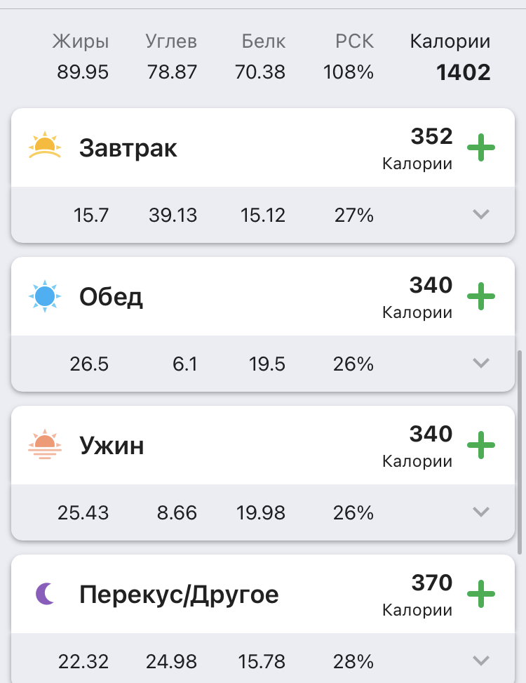 Кулёма - PharmacomLabs - Tesos - Бодибилдинг форум AnabolicShops