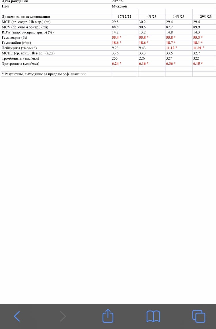 Metandienone | Метандиенон© - Бодибилдинг форум AnabolicShops