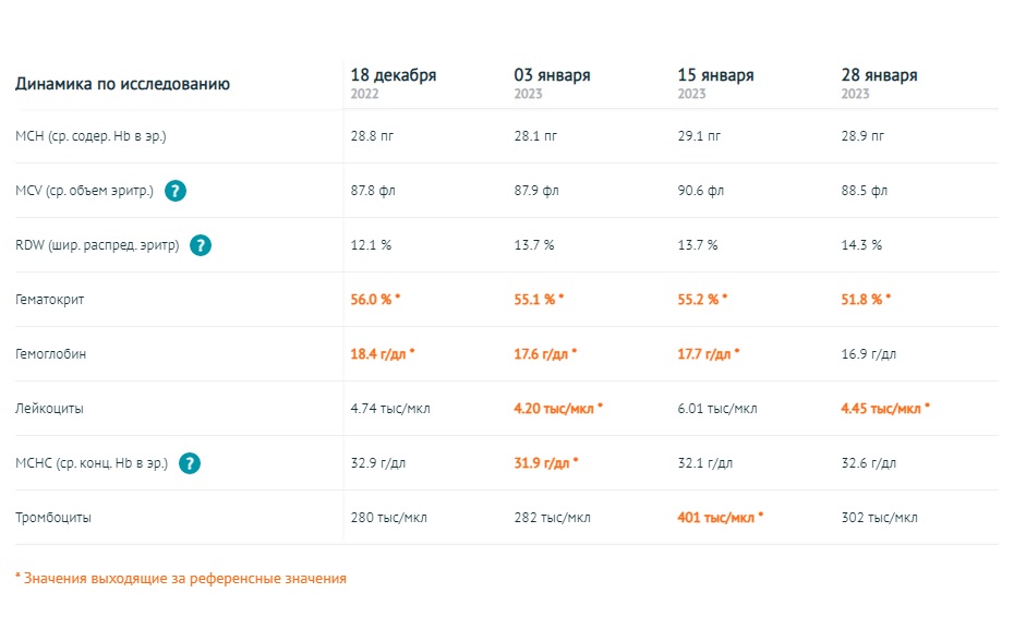 Metandienone | Метандиенон© - Бодибилдинг форум AnabolicShops