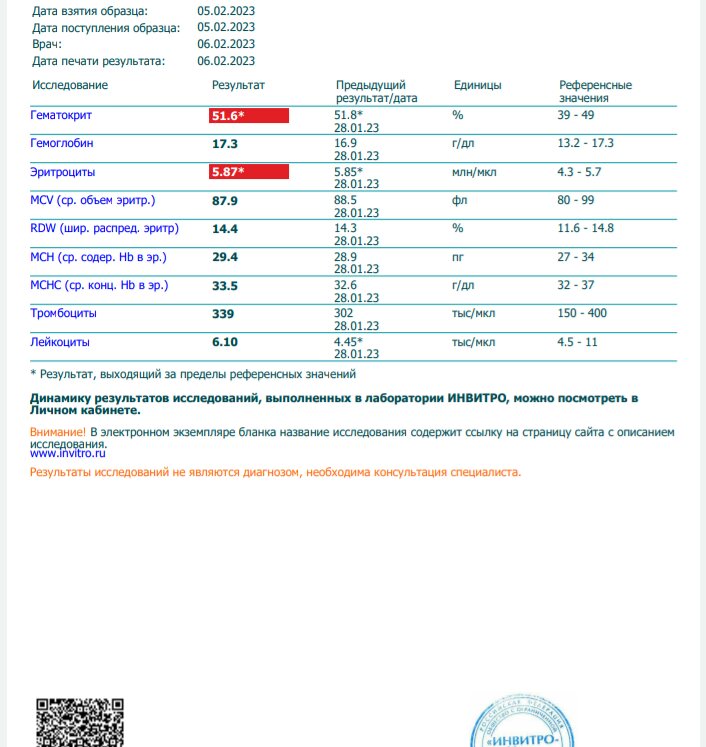 Metandienone | Метандиенон© - Бодибилдинг форум AnabolicShops