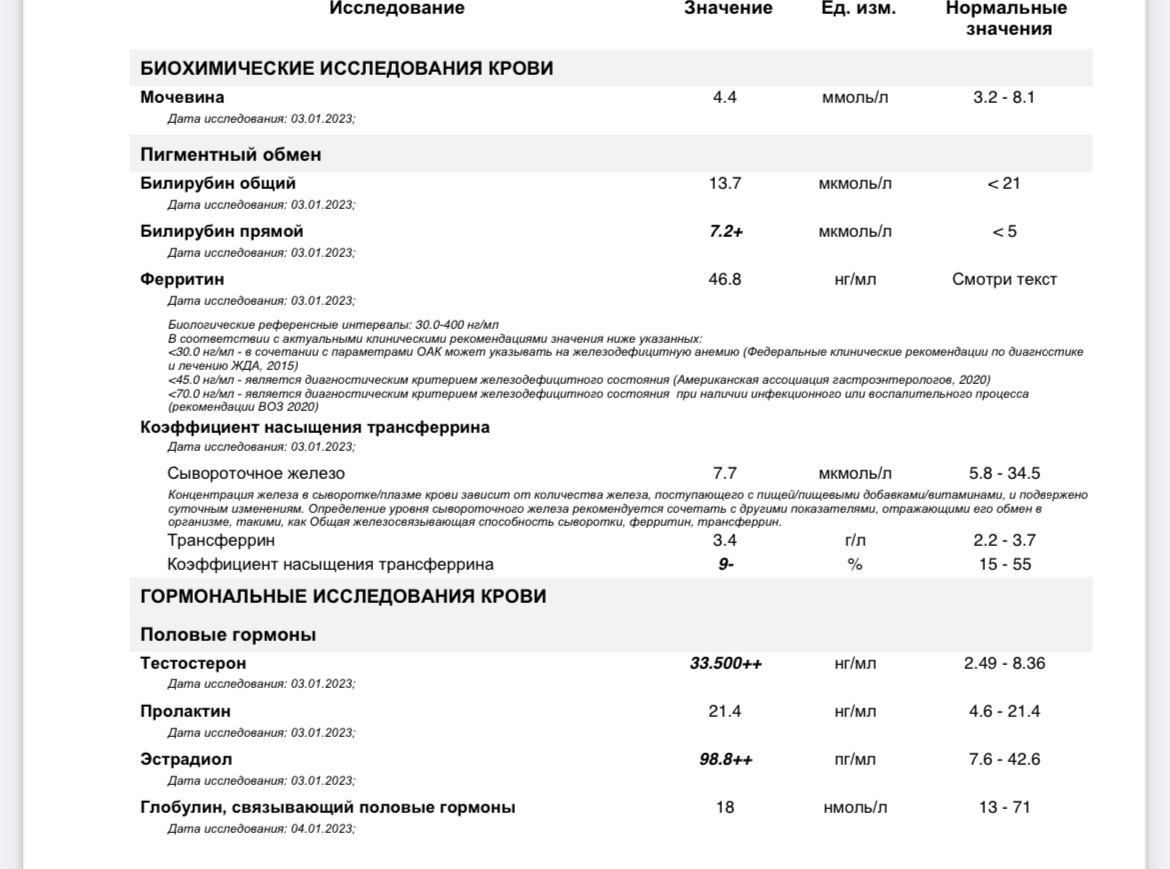 Simplex Pharma! Качественная фарма - Бодибилдинг форум AnabolicShops