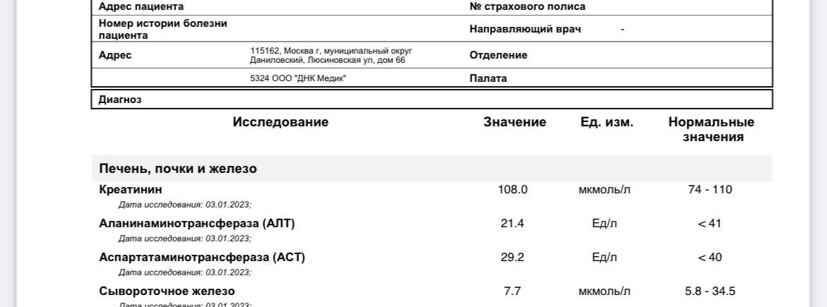 Simplex Pharma! Качественная фарма - Бодибилдинг форум AnabolicShops