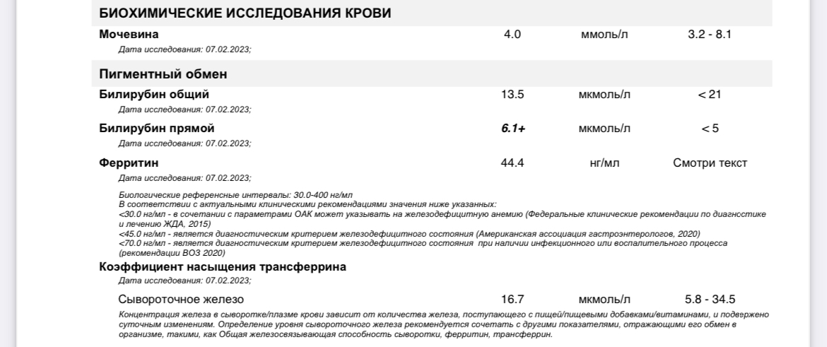 Simplex Pharma! Качественная фарма - Бодибилдинг форум AnabolicShops