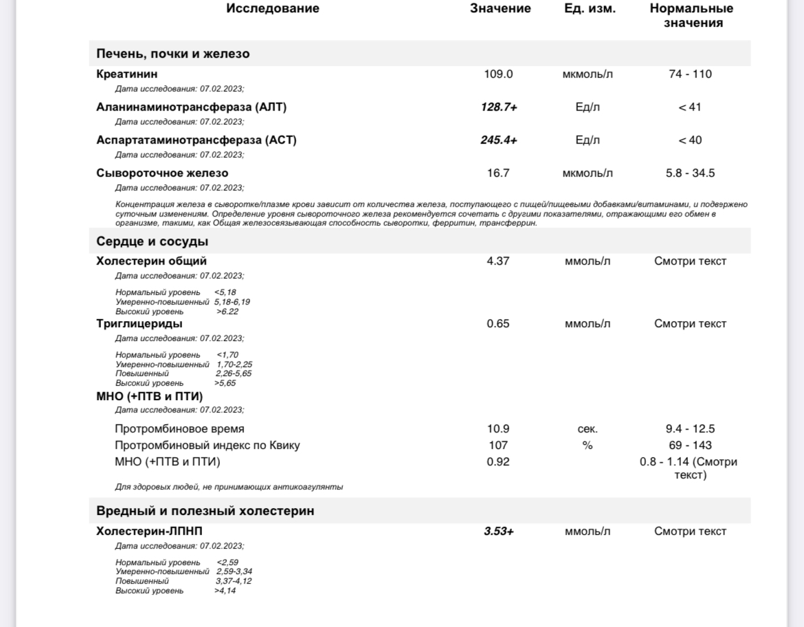 Simplex Pharma! Качественная фарма - Бодибилдинг форум AnabolicShops