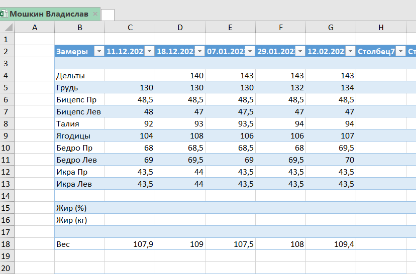 Отчет по форме. - Бодибилдинг форум AnabolicShops
