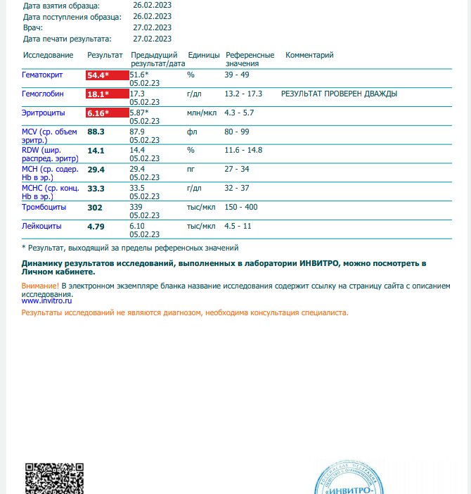 Metandienone | Метандиенон© - Бодибилдинг форум AnabolicShops