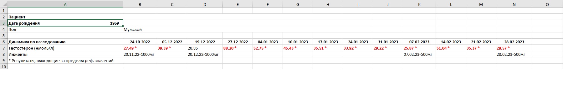 Hilma PRO - с заботой о вашем здоровье! - Бодибилдинг форум AnabolicShops