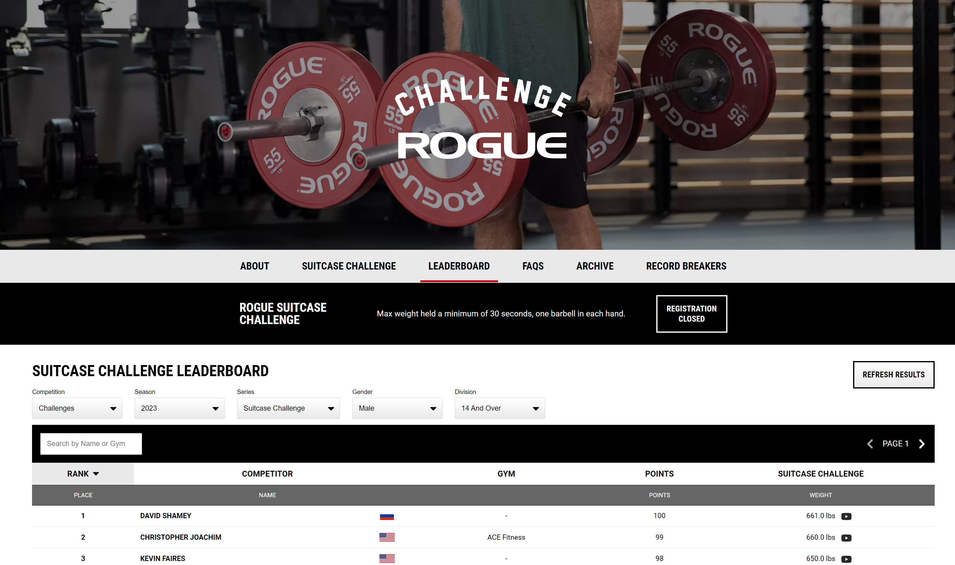 Армейский жим - Бодибилдинг форум AnabolicShops