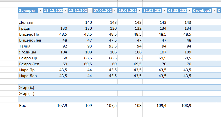 Отчет по форме за февраль. - Бодибилдинг форум AnabolicShops