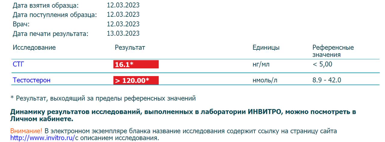 Synergenex — откройте нового себя - Бодибилдинг форум AnabolicShops
