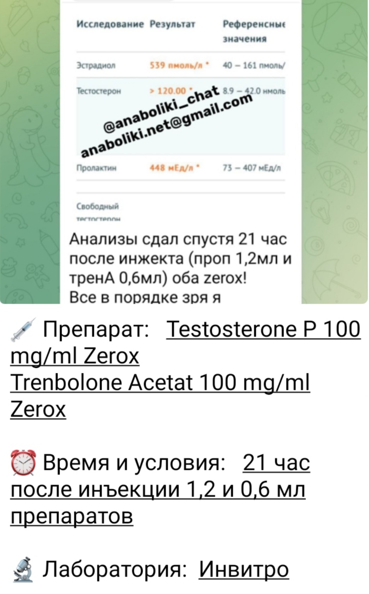 АНАБОЛИКИ.net - оф.дилер SP, Zerox, Genetic, Magnus, Lyka ! - Бодибилдинг форум AnabolicShops