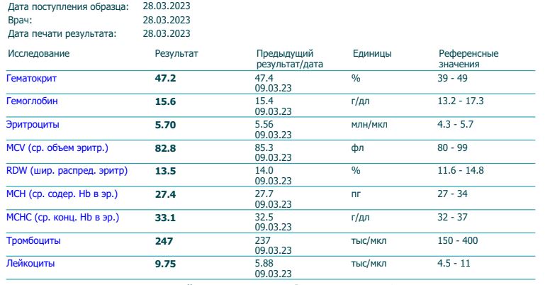 Оксана VS Маст или Таблетки VS Инжекты - Бодибилдинг форум AnabolicShops