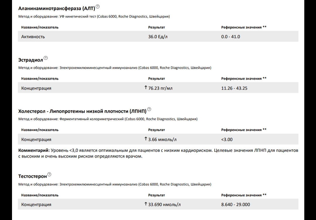 Hilma PRO - с заботой о вашем здоровье! - Бодибилдинг форум AnabolicShops